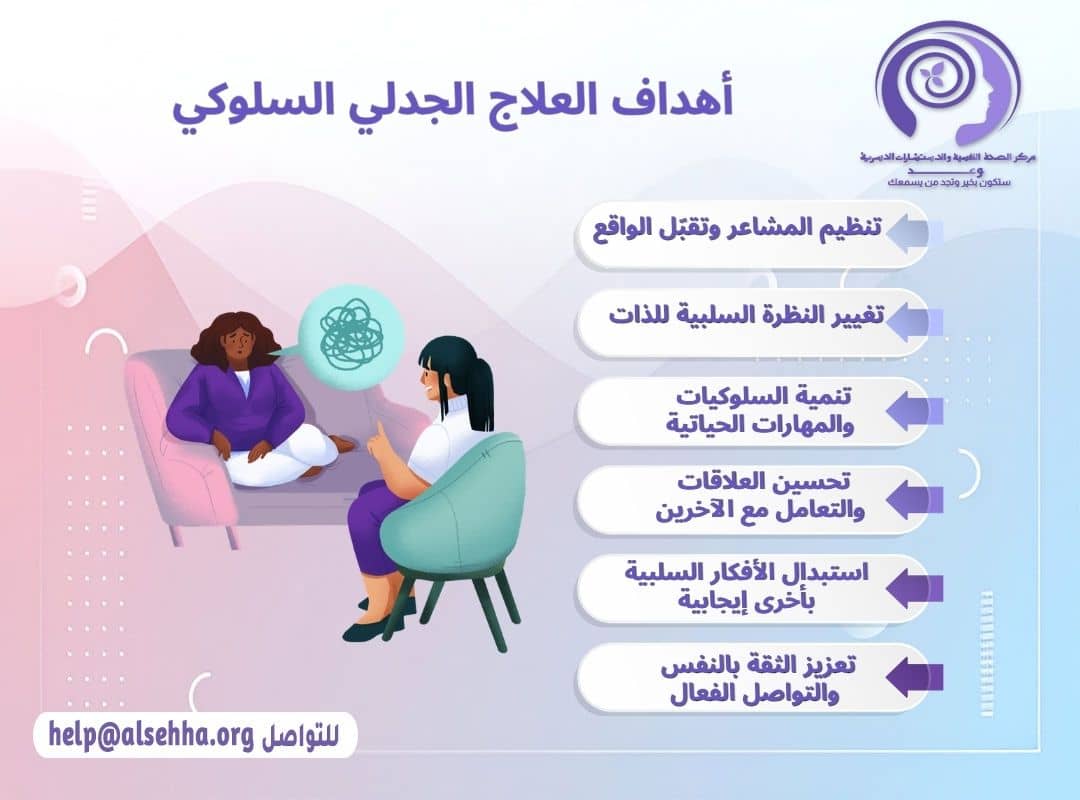 أهداف العلاج الجدلي السلوكي